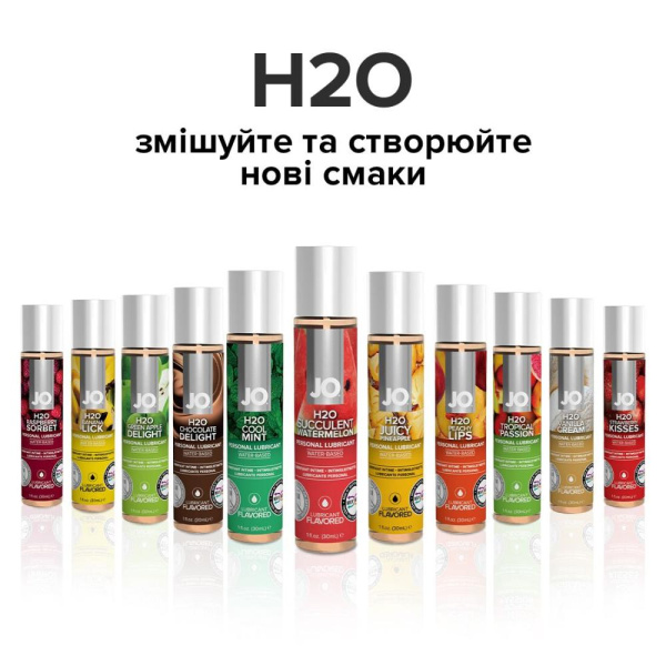 Смазка на водной основе System JO H2O — Watermelon (30 мл) без сахара, растительный глицерин