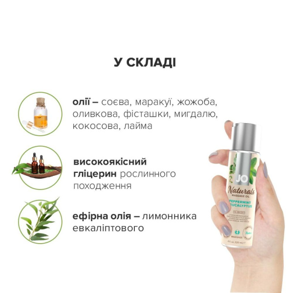 Массажное масло System JO – Naturals Massage Oil – Peppermint & Eucalyptus с натуральными эфирными м