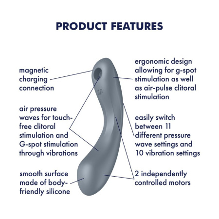 Вакуумный стимулятор с вибрацией Satisfyer Curvy Trinity 1 Bluegrey, игрушка 3в1 || 